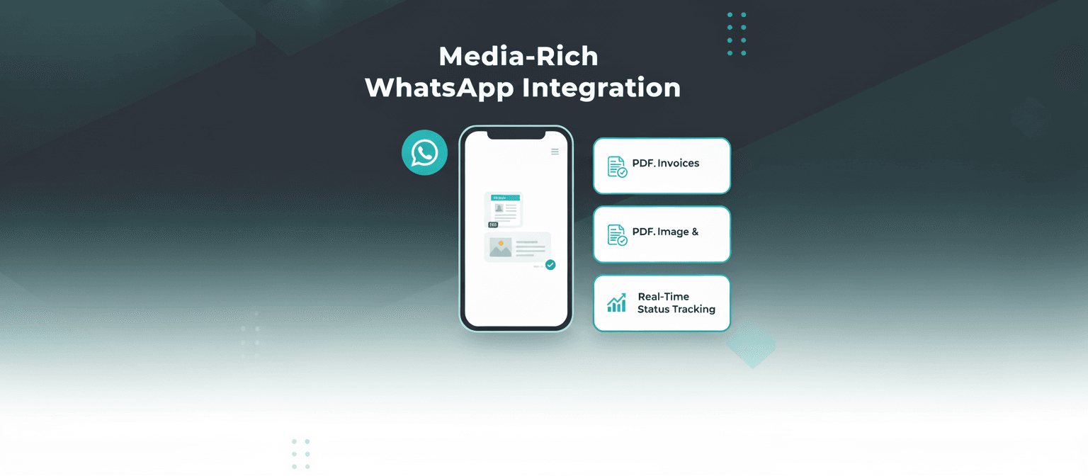 WhatsApp Integration Module website preview